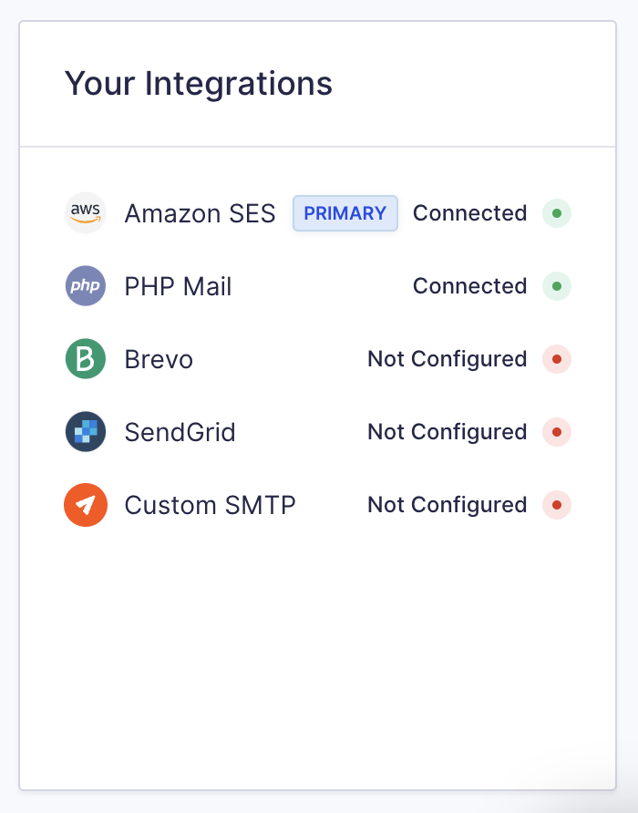 Image showing integrations list.