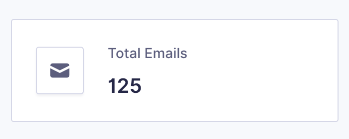 Image showing Total Emails metric.