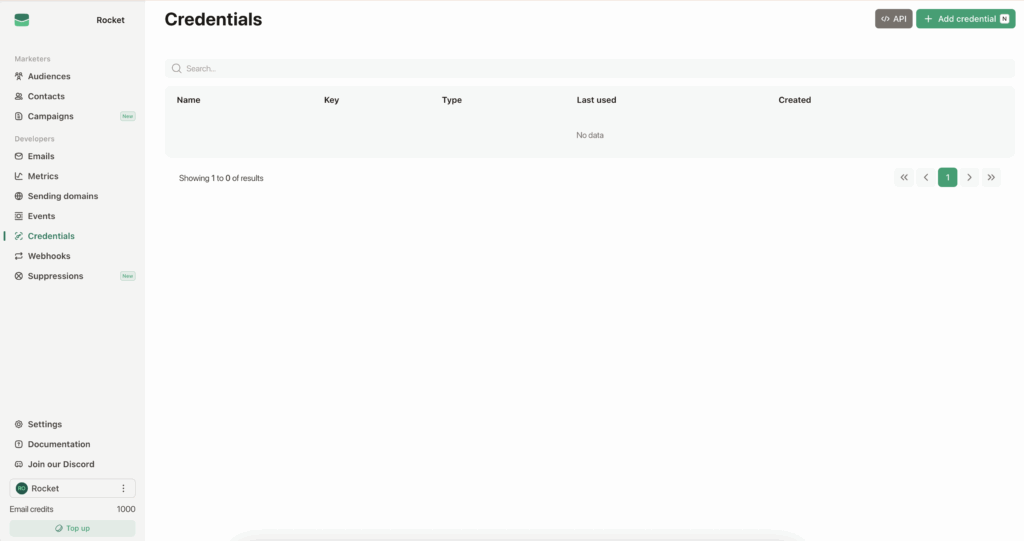 Image showing Emailit Dashboard Credentials screen